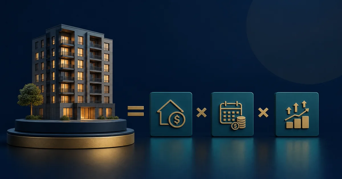 Illustration for the Gross Rent Multiplier Calculator: Screen properties quickly using the gross rent multiplier, a fast relative-value metric.