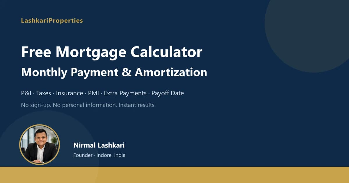 Illustration of a monthly mortgage payment split into its four parts: principal and interest as the largest share, with property tax, homeowners insurance and mortgage insurance stacked above it to make up the full PITI figure.