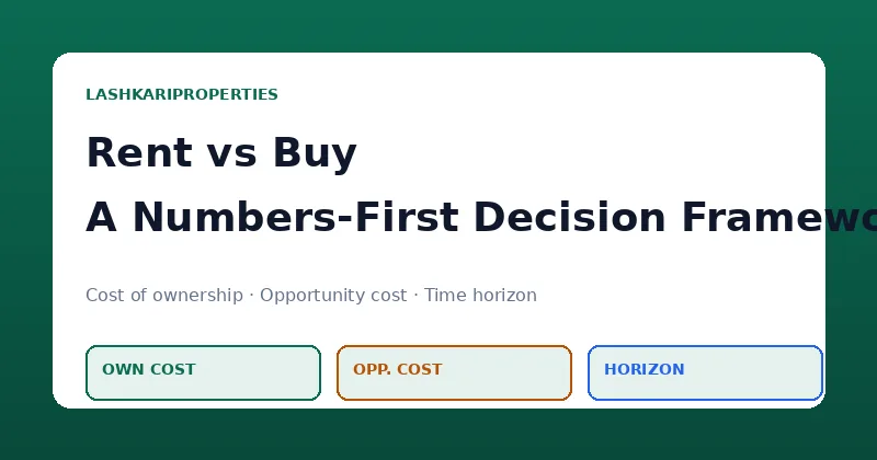 Rent vs Buy: A Numbers-First Decision Framework — cost of ownership, opportunity cost and time horizon